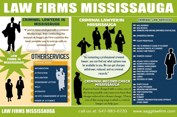 Law Offices in Mississauga
