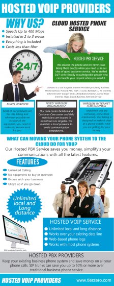 Hosted Voip Providers