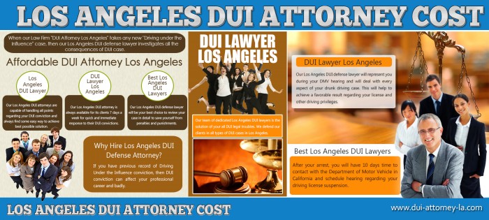 Los Angeles DUI Attorney Cost