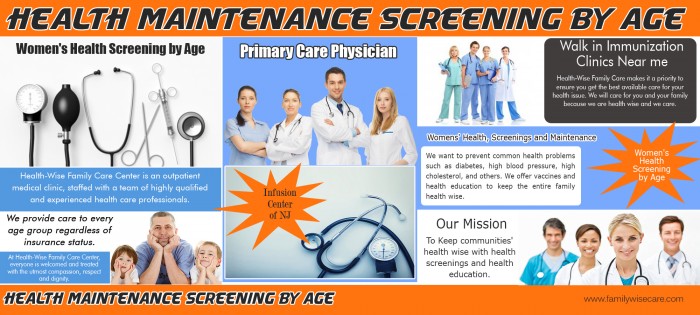 Recommended Health Screenings By Age And Gender