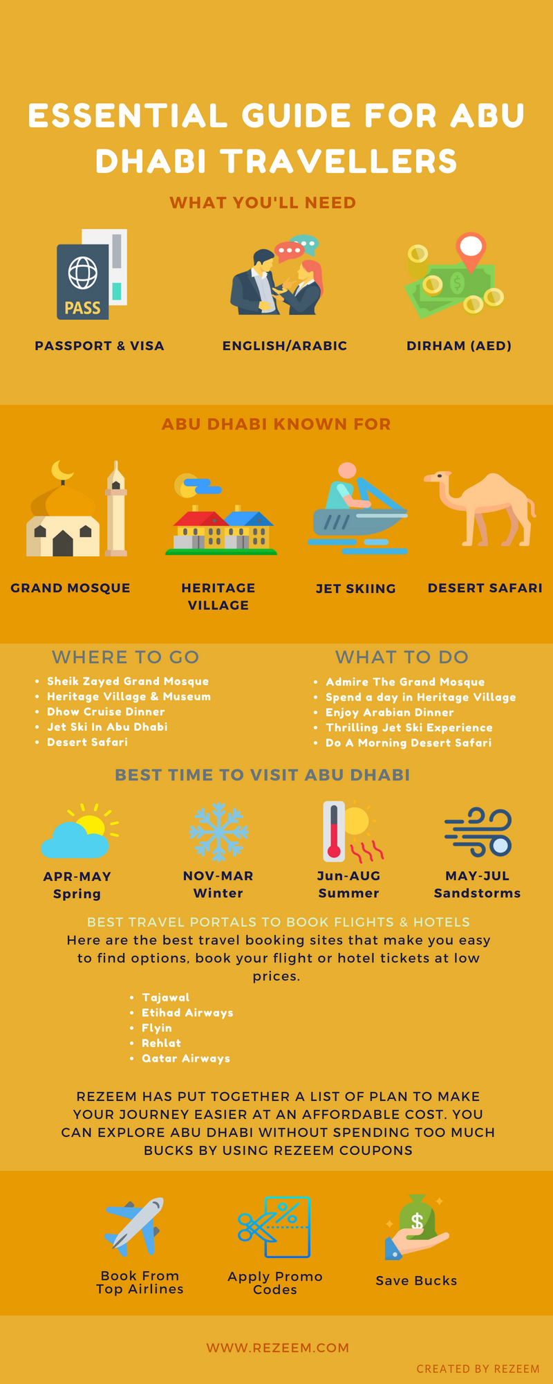 Essential Guide for Abu Dhabi Travellers