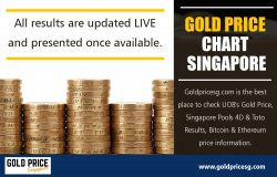 Gold Price Chart Singapore