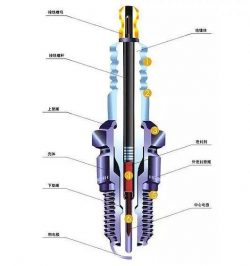 Linsheng – The Role Of Spark Plugs In Automotive Ignition Systems
