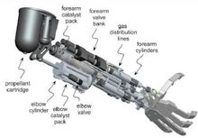 Eaton Char-Lynn Motor – Rocket Motor, 3 Acoustic Phenome