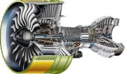 Danfoss Motor – Aeromotor Overall Leaf Ring Structure: Research Progress