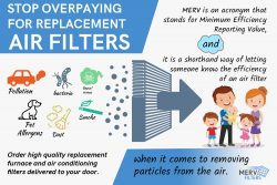 Buy High-Quality Furnace and Air Conditioning Filters Online from MervFilters LLC