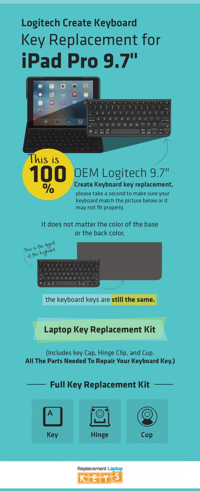 Order Logitech Create Laptop Replacement Keys for iPad Pro 9.7″ Online