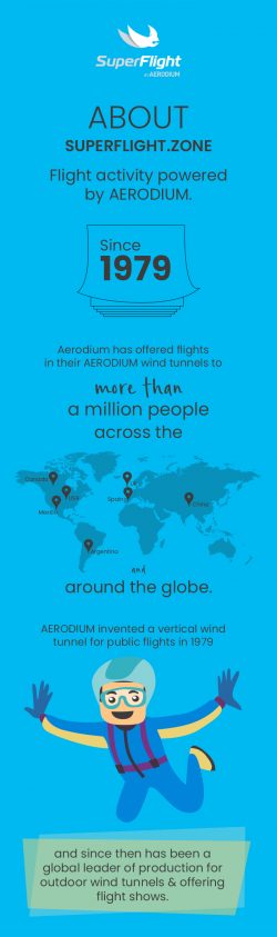 Visit SuperFlight to Avail Ultimate Flight Activities Powered by AERODIUM