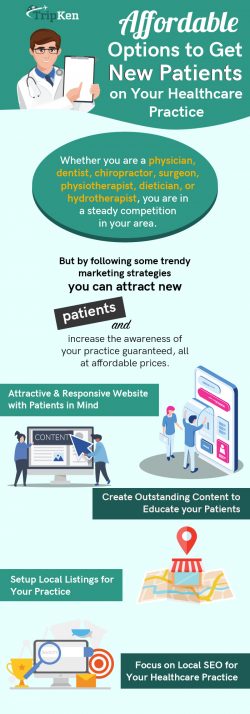 Affordable Options to Get New Patients on Your Healthcare Practice