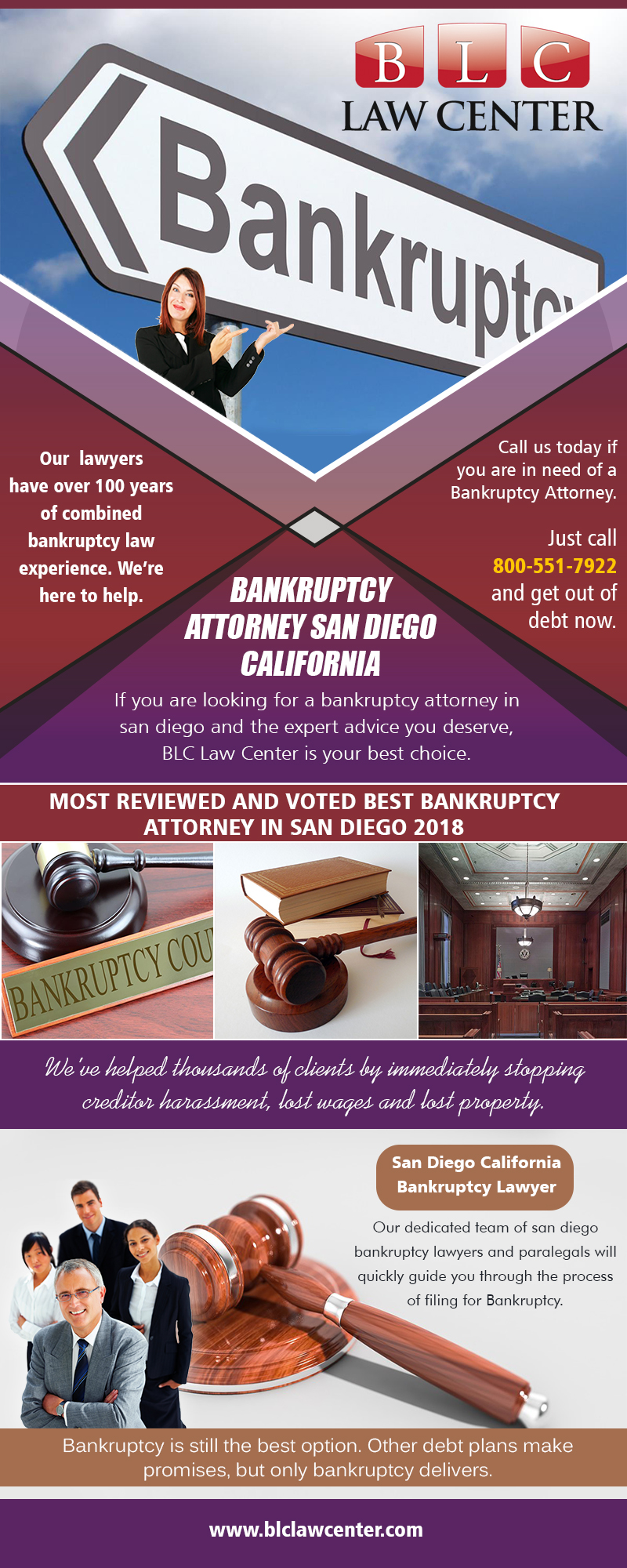 emergency bankruptcy package central district california