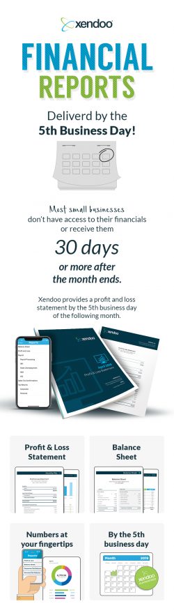 Xendoo – A Full-Service Accounting & Financial Reporting Service Provider