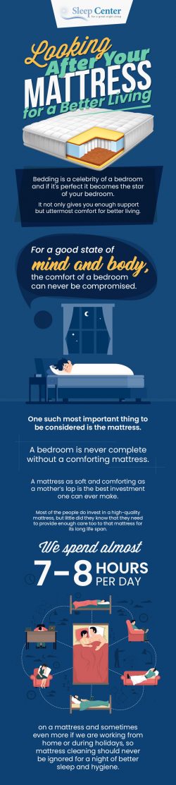 Looking After Your Mattress for a Better Living