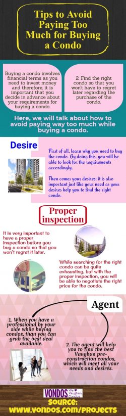Important Information To Know About pre-construction condos