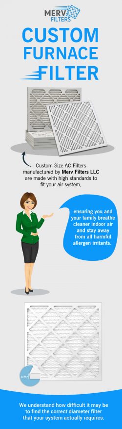Top-Quality Custom Furnace Air Filters Online at MervFilters LLC