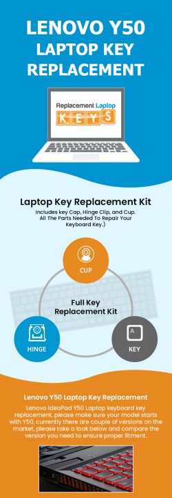 Buy Original Lenovo Y50 Laptop Replacement Keys from Replacement Laptop Keys