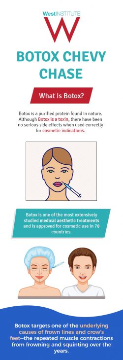 Choose The West Institute for the Most Effective Botox Treatment in Chevy Chase