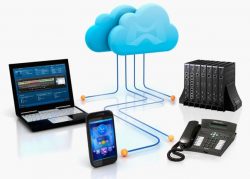 Cloud Based Phone System
