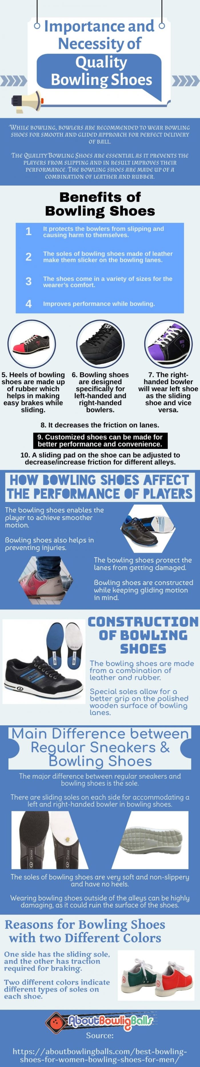 Good bowling shoes will not only improve your performance but also provide you with great comfort