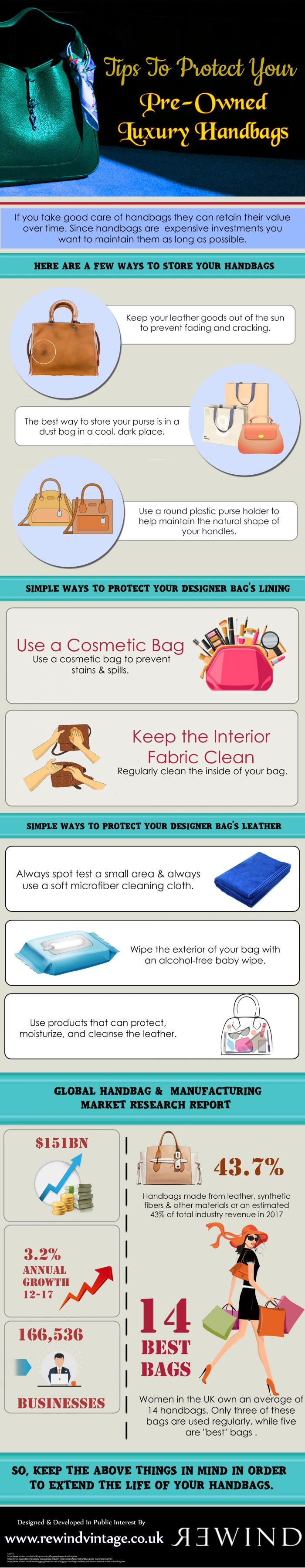 Tips To Protect Your Pre-Owned Luxury Handbags