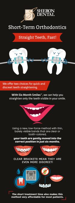 Choose Sheron Dental for Short-Term Orthodontic Treatment in Vancouver, WA