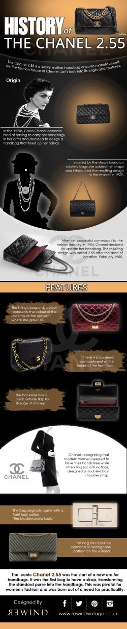 History and Features of Chanel 2.55