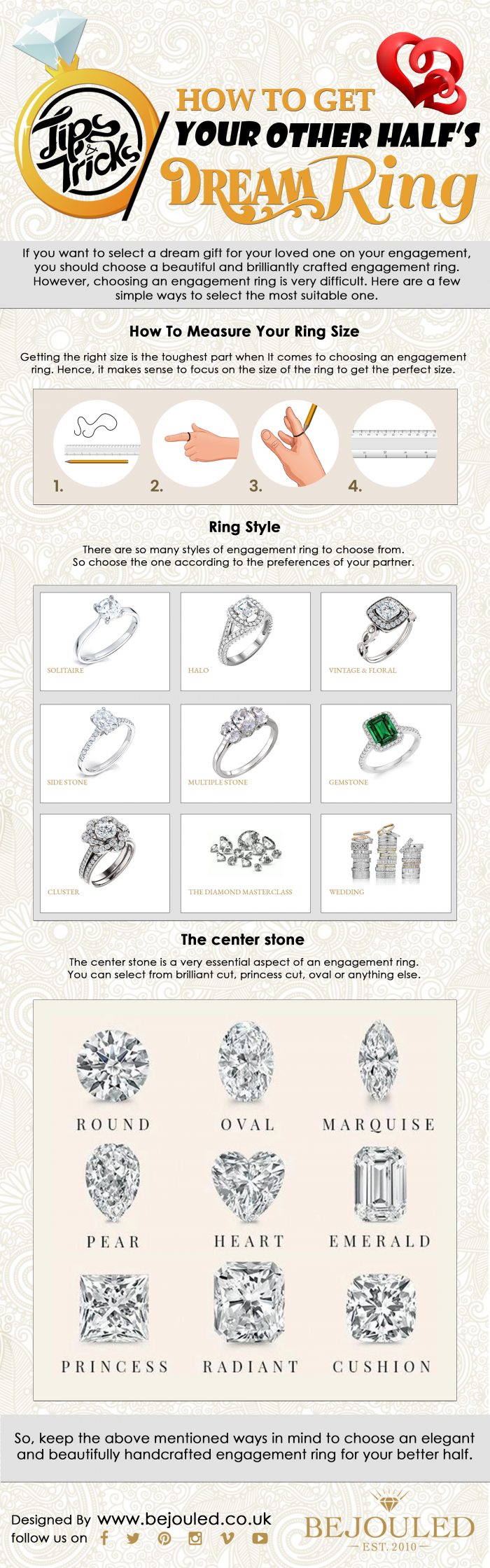 Tips and Tricks How to Get your Other Halfs Dream Ring