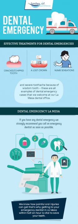 Visit Smiles of La Mesa for Effective Treatments for Dental Emergencies