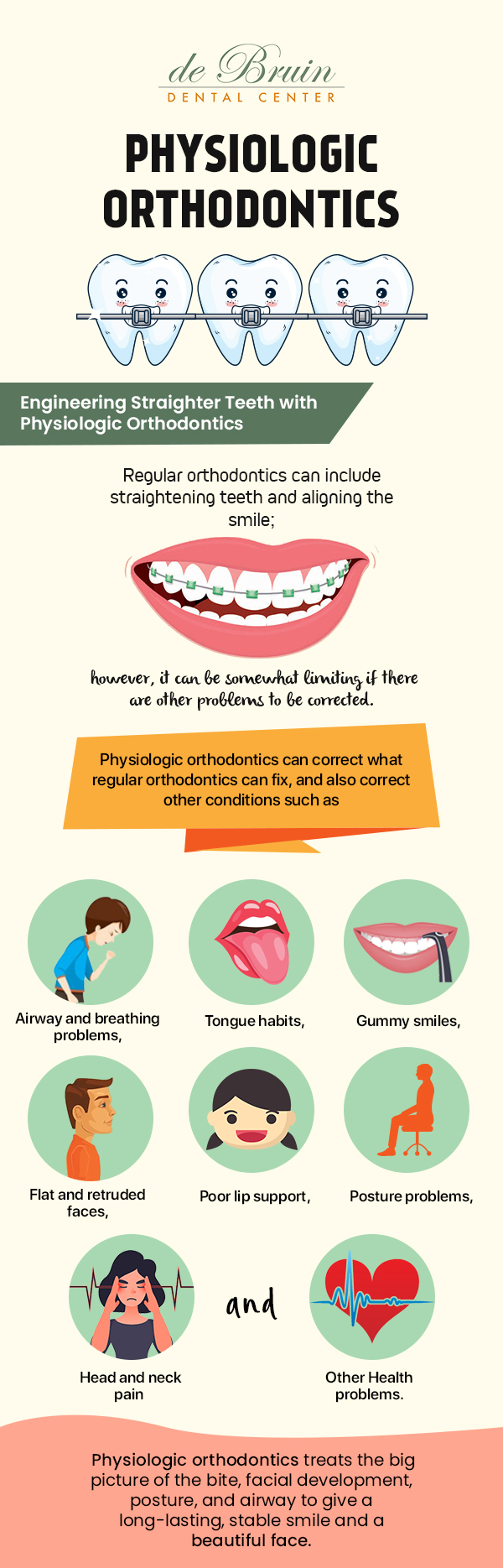 Get Straight Smile with Physiologic Orthodontics in Reno, NV from de Bruin Dental Center