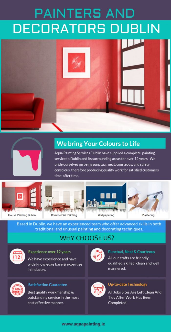 Painters and Decorator Dublin
