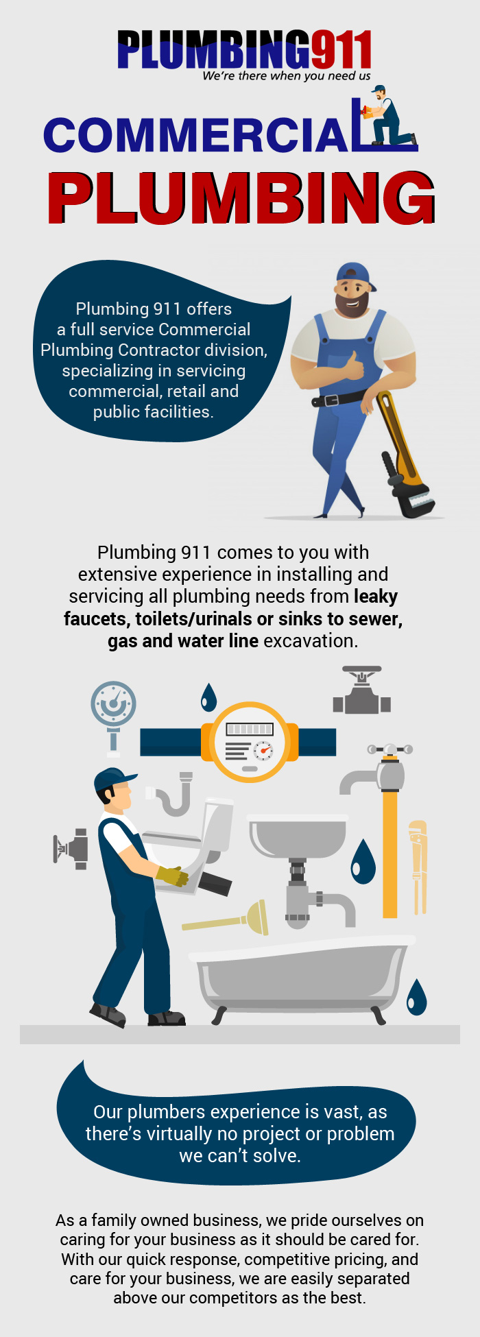 Plumbing 911 – Full-Service Commercial Plumbing Company in Norton, OH
