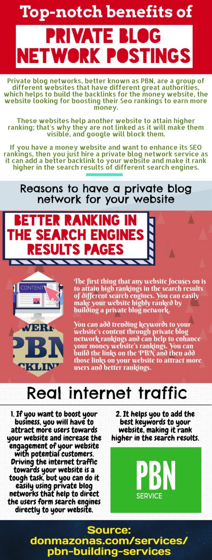 Top-notch advantages that can be achieved by you from the private blog networks