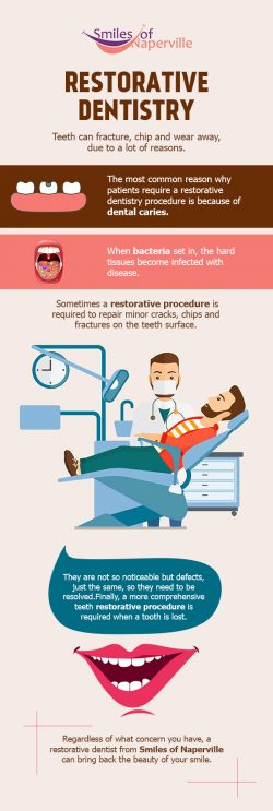 Smiles of Naperville – Top-Rated Restorative Dentistry Services Provider in Naperville, IL