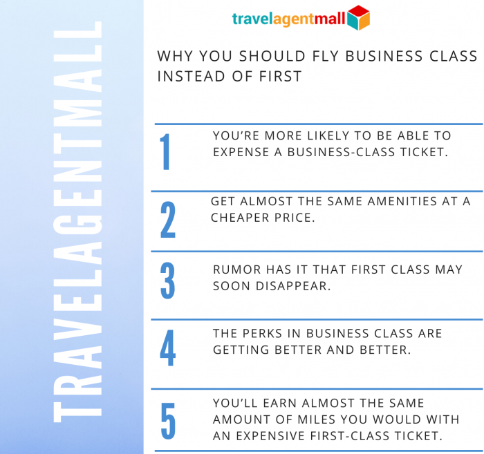Why You Should Fly Business Class Instead Of First