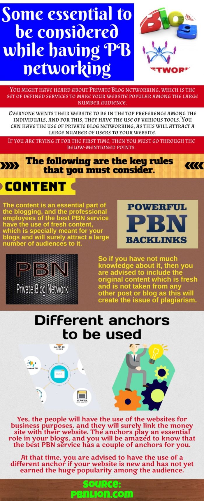 Where Can I Find the Best PBN service