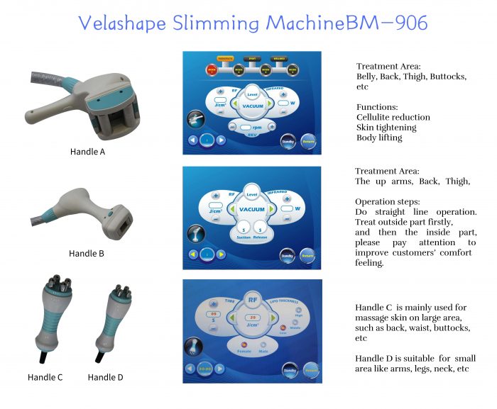 Velashape Slimming Vacuum Machine