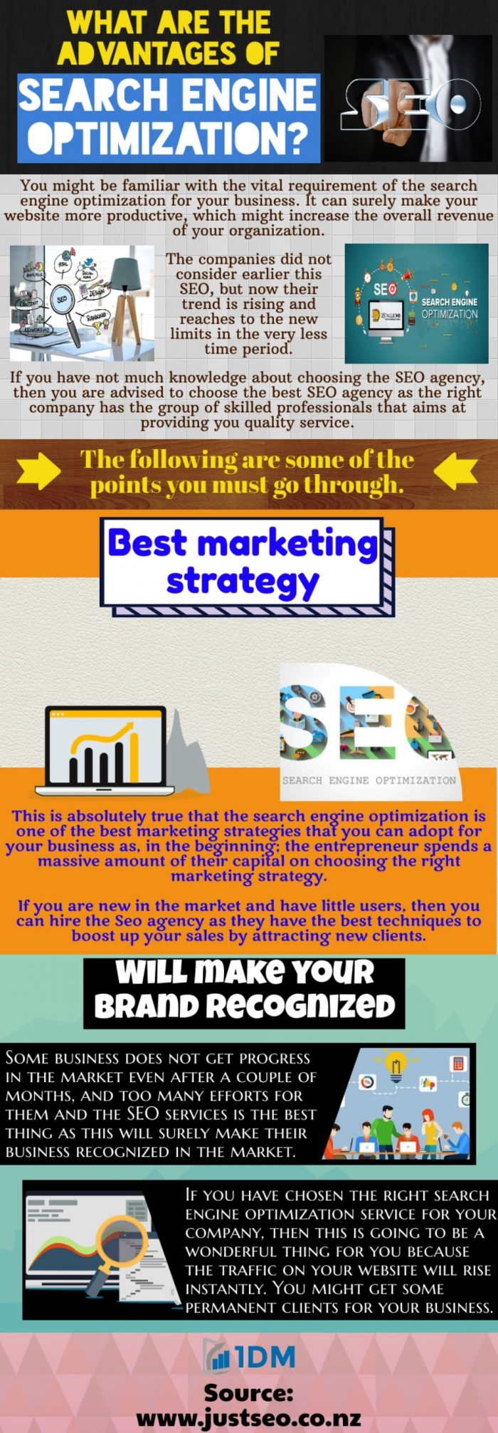 Essential to find the right SEO agency