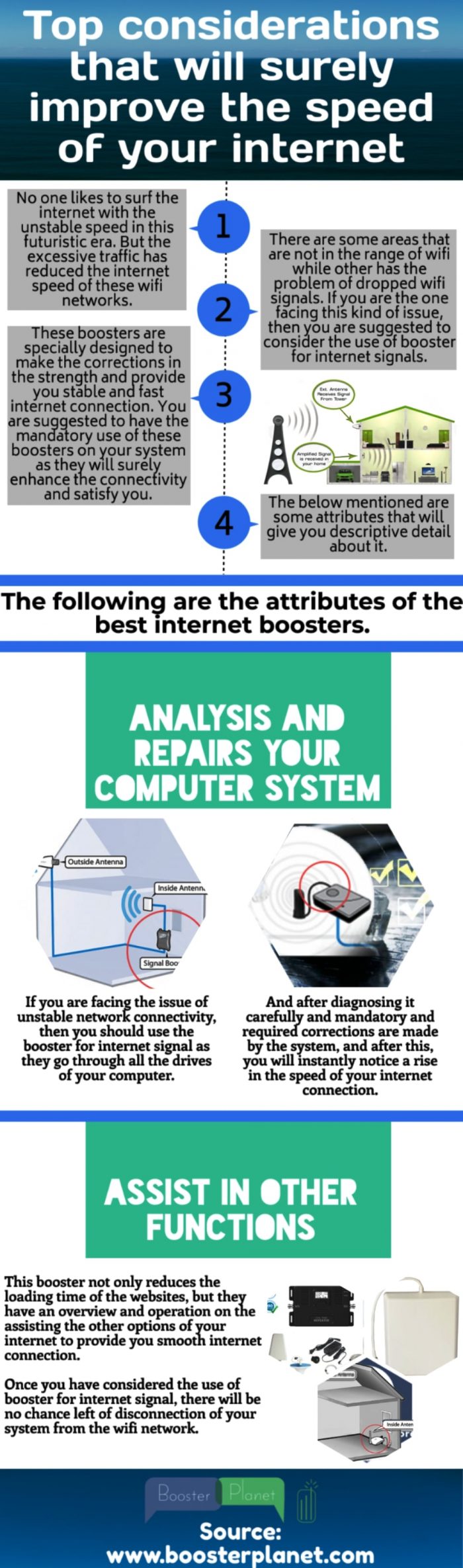 Easy to operate the internet booster for your service