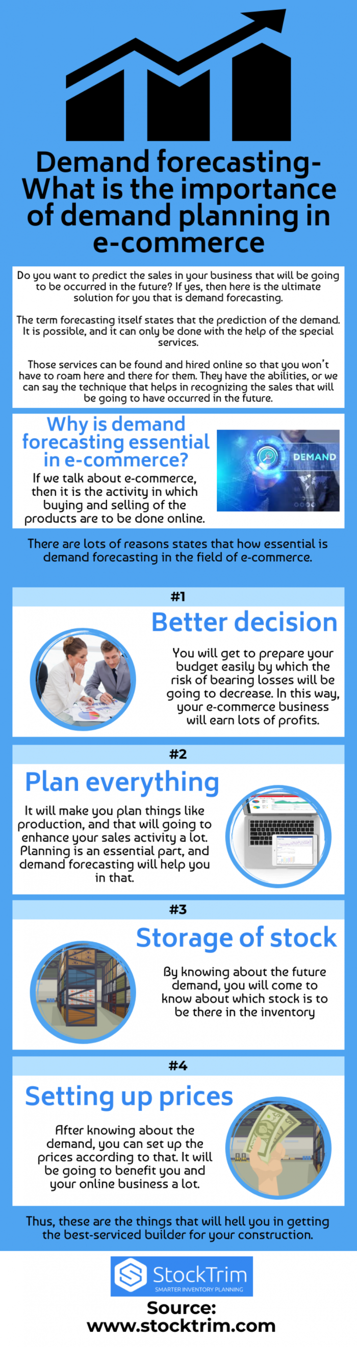 Demand forecasting-Benefits for the growth of your business