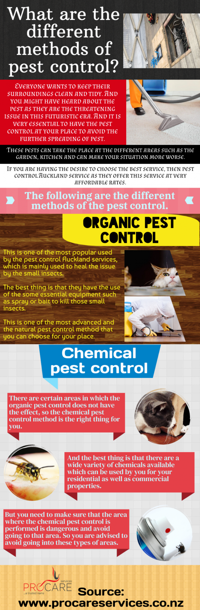 Best features of the pest control services as they offer the different