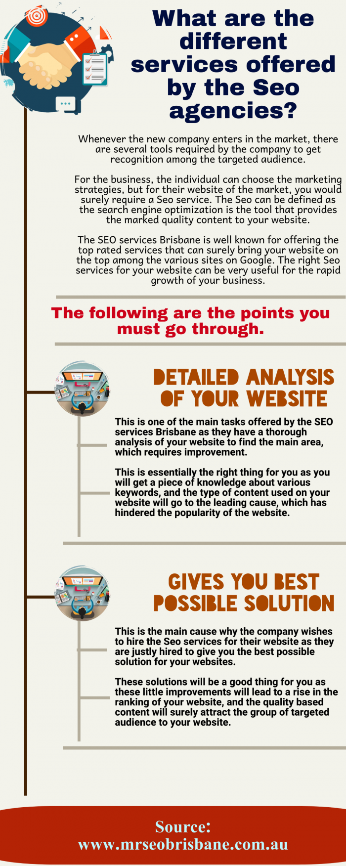 SEO services-Instant rise in the traffic on your website