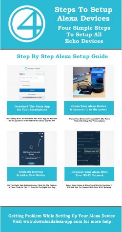 How to Setup Alexa App and Alexa Setup?