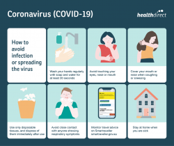 Coronavirus disease (COVID-19) | healthdirect