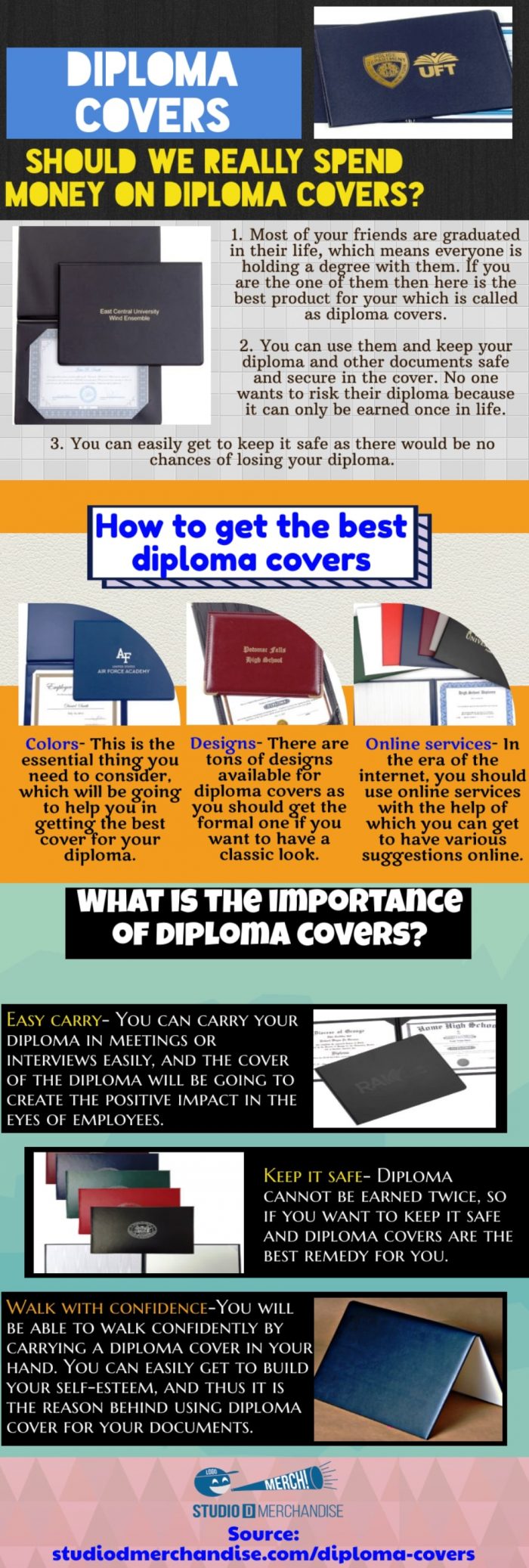 Important Information About Diploma covers