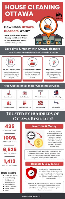 House Cleaning Ottawa