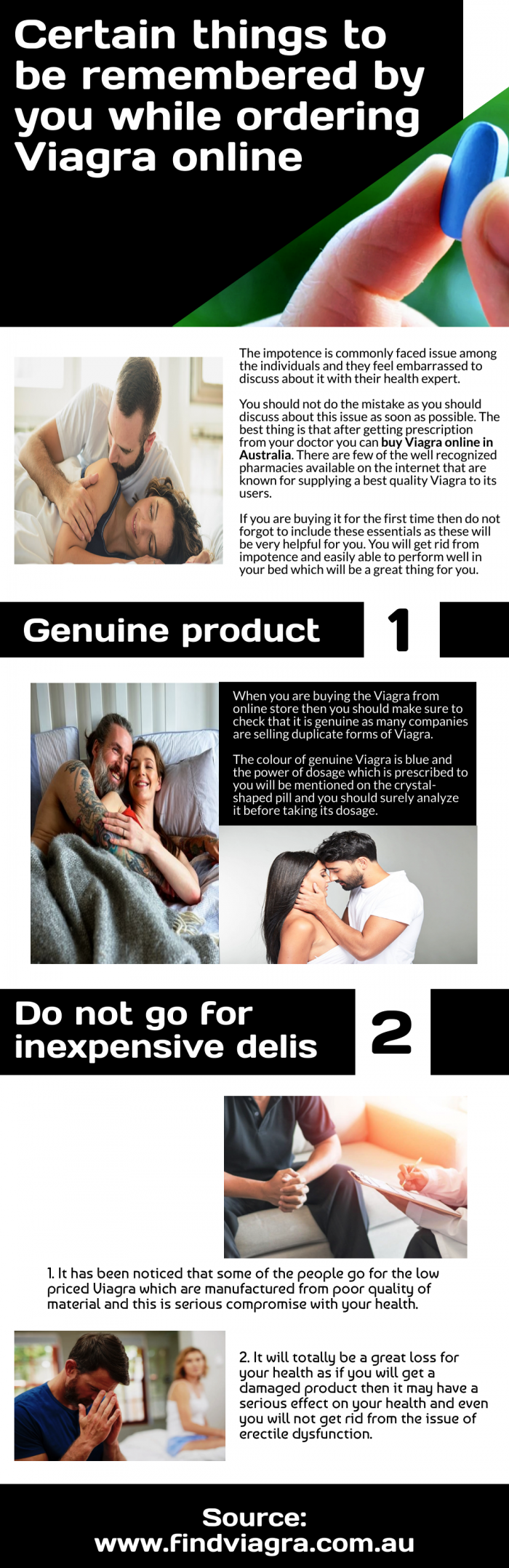 How to buy Viagra online in Australia