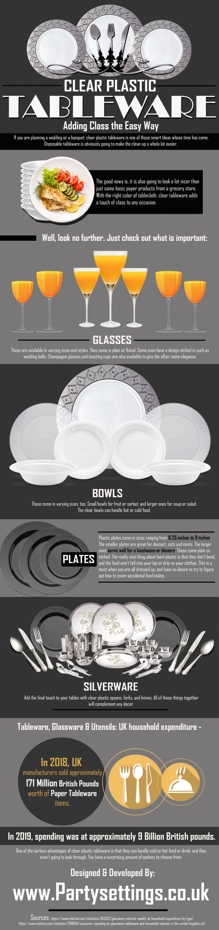 Clear Plastic Tableware – Adding Class the Easy Way