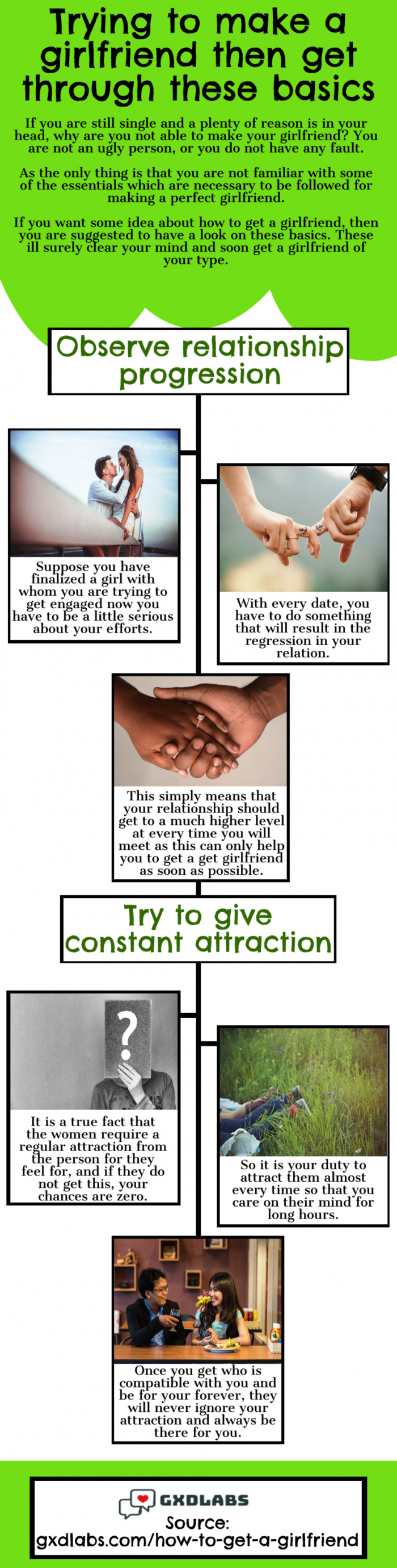 Learn certain tips to find a girlfriend