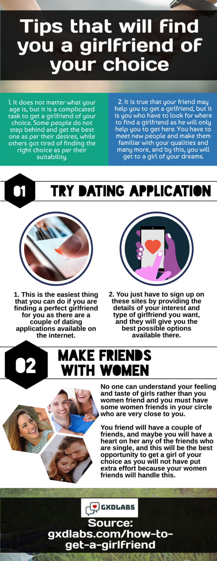 Learn certain tipss to find a girlfriendd