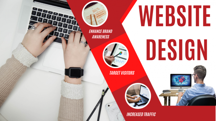 Integrate Your Business with Website Design