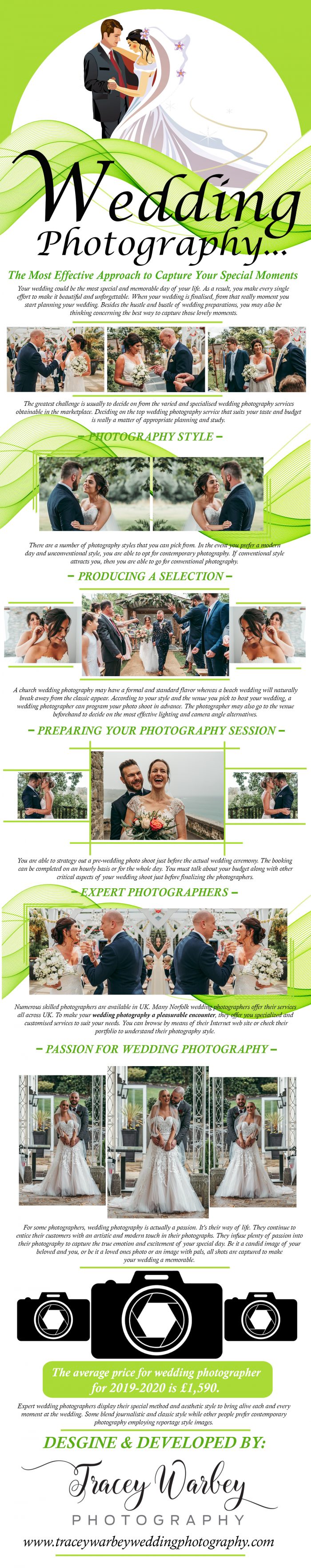 Wedding Photography – The Most Effective Approach to Capture Your Special Moments